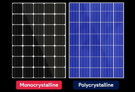 Comparison of monocrystalline (black) and polycrystalline (blue) solar panels for Australian homes