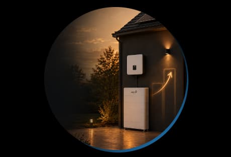 House with rooftop solar panels and a home battery storage system at dusk, showing why solar self-consumption matters as feed-in tariffs fall.
