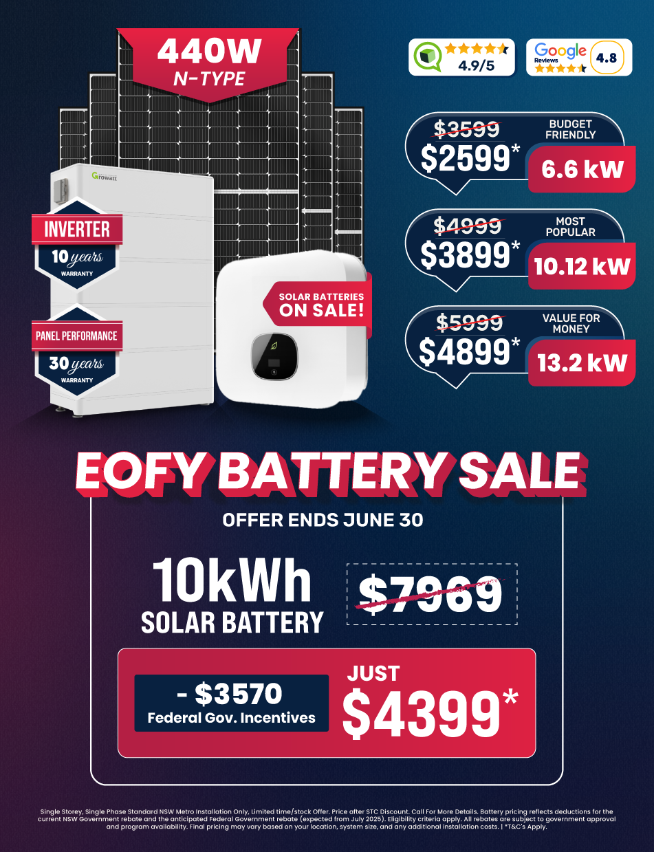 Solar panel system sale mobile banner for South Australia metro location