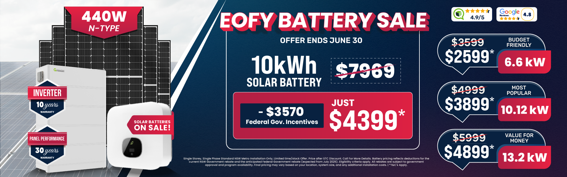 Solar panel system sale banner for South Australia metro location