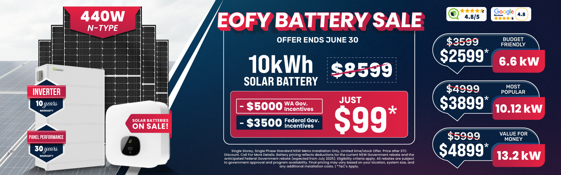 Solar panel system sale banner for Western Australia Regional location