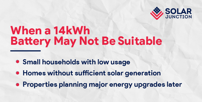 Scenarios where a 14kWh solar battery is not the right choice for Australian homes Even though it suits many homes, it’s not universal.