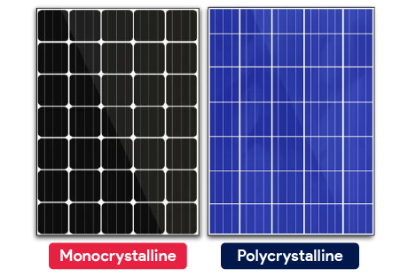 Black monocrystalline and blue polycrystalline solar panels - which is better for Australian roofs.