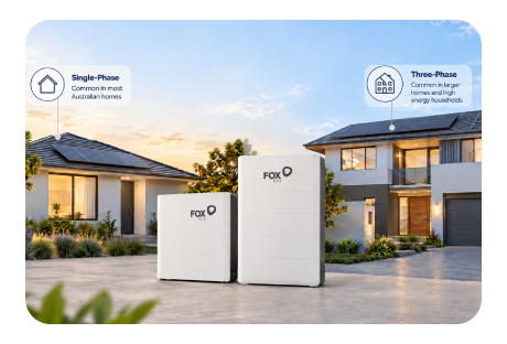 Transparent comparison of single-phase and three-phase solar batteries in front of a modern home.