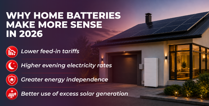 Why home batteries make more sense infographic showing benefits like lower feed-in tariffs and energy independence