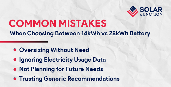 Common mistakes when choosing between 14kWh vs 28kWh solar battery.