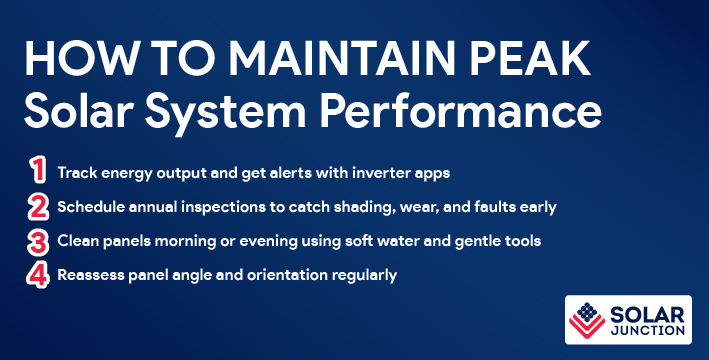 Infographic listing 4 tips to maintain peak solar system performance: use inverter apps, schedule inspections, clean panels regularly, and reassess tilt and orientation.
