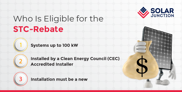 infographic image text with stc rebate eligibility like system upto 100kw, installed by CEC accredited installer, Installation must be new