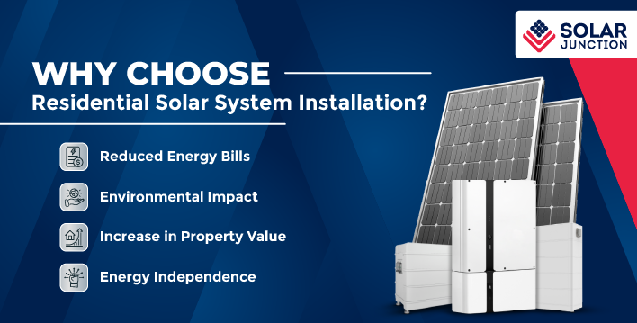 An infographic image showing the various benefits of installing a residential solar system.